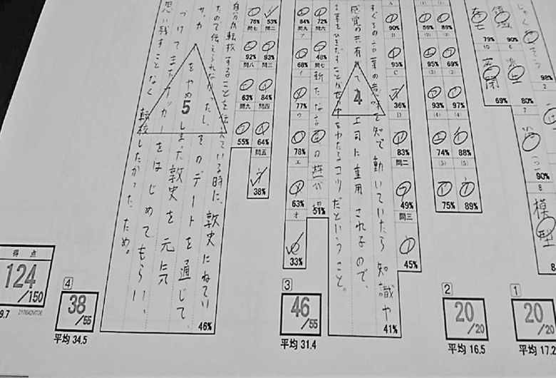 成長できた写真